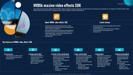 NVIDIA Maxine Video Effects NVIDIA AI To Improve Virtual Communication Experience Elements Pdf