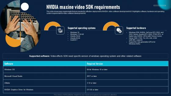 NVIDIA Maxine Video SDK NVIDIA AI To Improve Virtual Communication Experience Rules Pdf