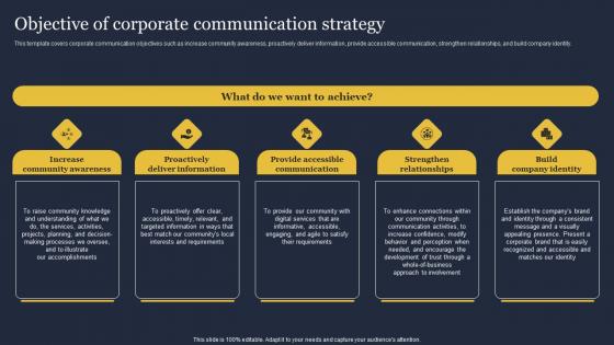 Objective Of Corporate Communication Strategy Critical Incident Communication Diagrams Pdf