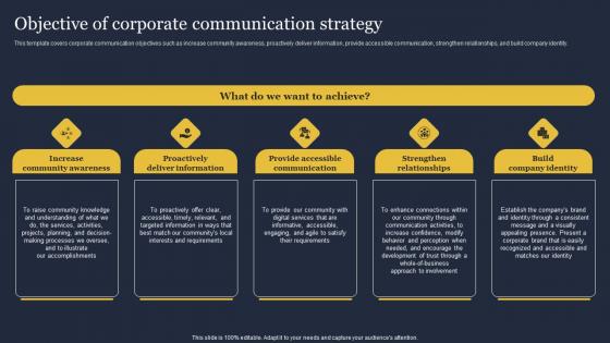 Objective Of Corporate Communication Strategy Critical Incident Communication Diagrams Pdf Objective Of Corporate Communication Strategy Critical Incident Communication Diagrams Pdf