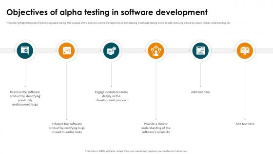 Objectives Of Alpha Testing In Software Smoke Testing Ppt Sample Objectives Of Alpha Testing In Software Smoke Testing Ppt Sample