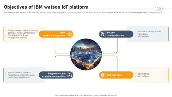 Objectives Of Ibm Watson IOT Platform Aws IOT Platform Ppt Slide Objectives Of Ibm Watson IOT Platform Aws IOT Platform Ppt Slide