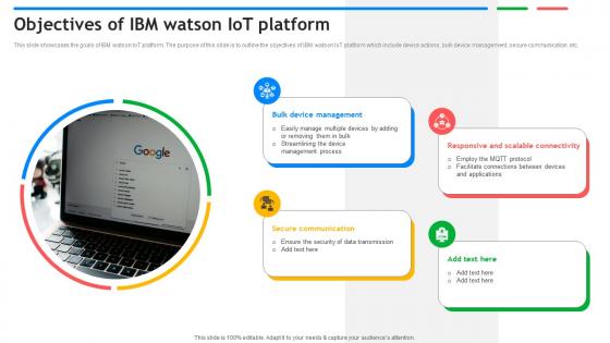 Objectives Of IBM Watson IoT Platform Exploring Google Cloud IoT Platform Objectives Of IBM Watson IoT Platform Exploring Google Cloud IoT Platform