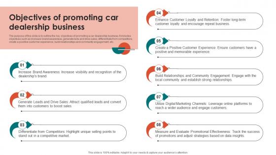 Objectives Of Promoting Car Go To Marketing Plan For Car Dealerships Professional Pdf