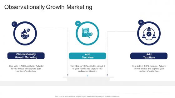 Observationally Growth Marketing In Powerpoint And Google Slides Cpb Observationally Growth Marketing In Powerpoint And Google Slides Cpb