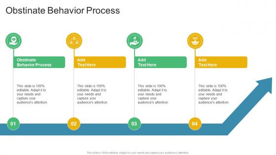 Obstinate Behavior Process In Powerpoint And Google Slides Cpb Obstinate Behavior Process In Powerpoint And Google Slides Cpb