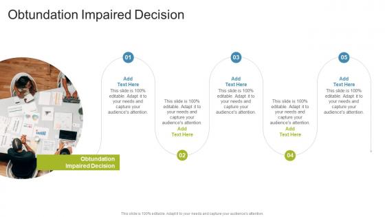 Obtundation Impaired Decision In Powerpoint And Google Slides Cpb