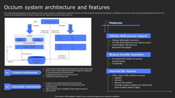 Occlum System Architecture And Features Secure Computing Framework Clipart Pdf