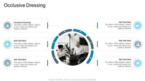 Occlusive Dressing In Powerpoint And Google Slides Cpb