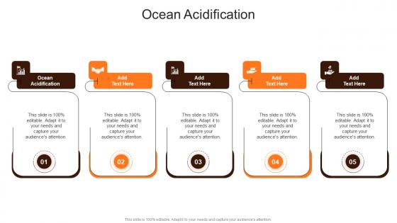 Ocean Acidification In Powerpoint And Google Slides Cpb