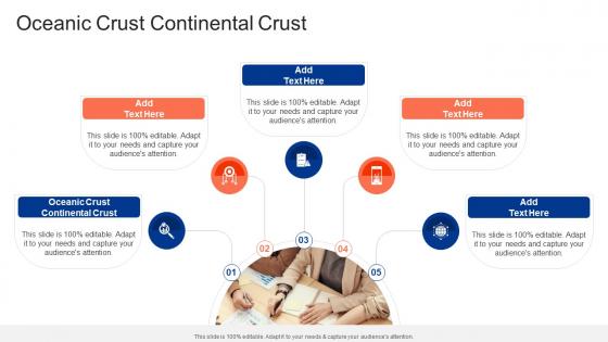 Oceanic Crust Continental Crust In Powerpoint And Google Slides Cpb