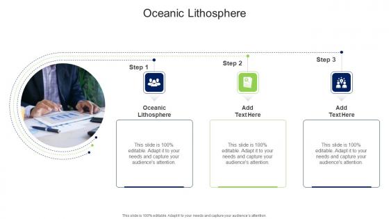 Oceanic Lithosphere In Powerpoint And Google Slides Cpb