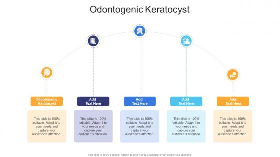 Odontogenic Keratocyst In Powerpoint And Google Slides Cpb