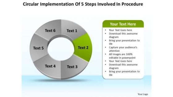 Of 5 Steps Involved Procedure Retail Business Plan Template PowerPoint Slides