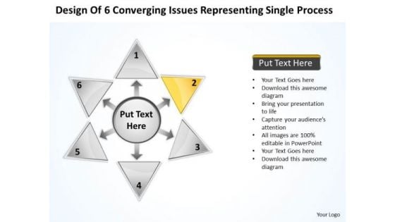 Of 6 Converging Issues Representing Single Process Circular Spoke Chart PowerPoint Slides