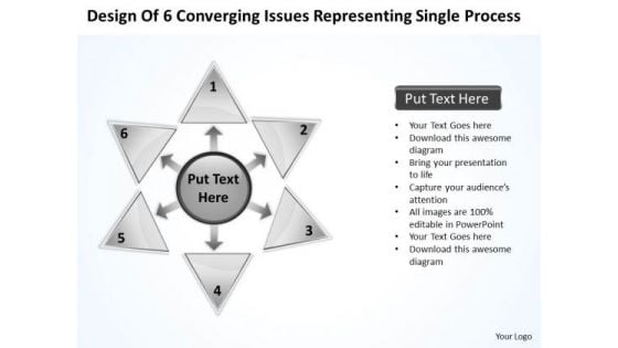 Of 6 Converging Issues Representing Single Process Cycle PowerPoint Slides