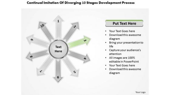 Of Diverging 10 Stages Development Process Circular Chart PowerPoint Templates