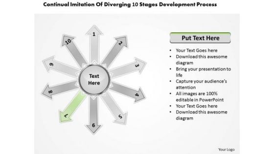 Of Diverging 10 Stages Development Process Circular Flow Network PowerPoint Templates