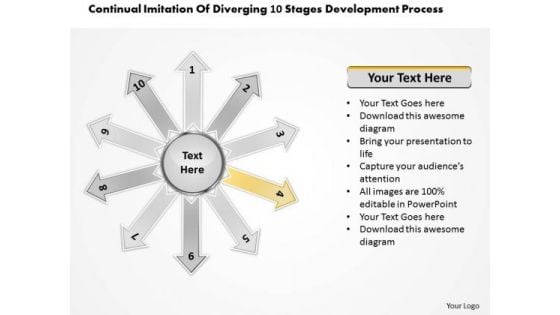 Of Diverging 10 Stages Development Process Circular Flow PowerPoint Slides