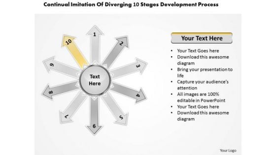 Of Diverging 10 Stages Development Process Circular Flow Spoke Diagram PowerPoint Slides