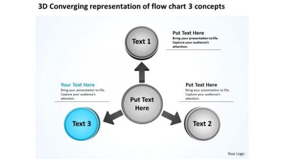 Of Flow Chart 3 Concepts Chart Relative Circular Arrow Diagram PowerPoint Slides