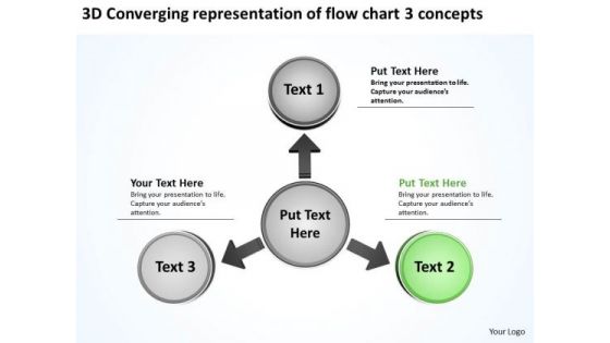 Of Flow Chart 3 Concepts Ppt Relative Circular Arrow Diagram PowerPoint Slides