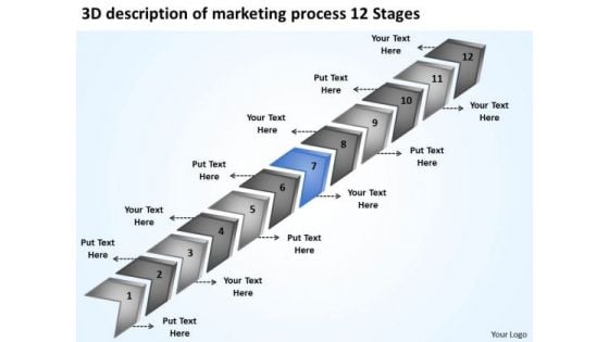 Of Marketing Process 12 Stages Business Plan Template PowerPoint Slides