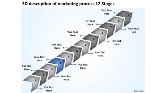 Of Marketing Process 12 Stages Company Description Business Plan PowerPoint Slides