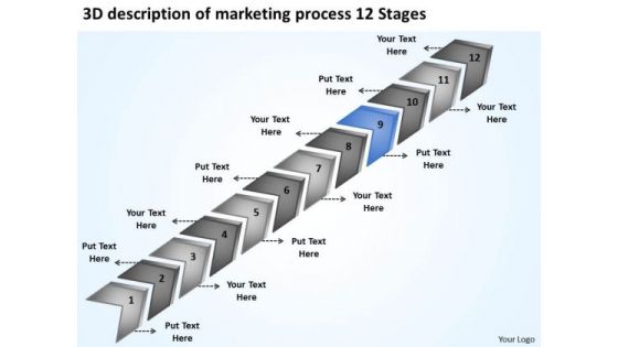Of Marketing Process 12 Stages How Do Write Business Plan PowerPoint Templates