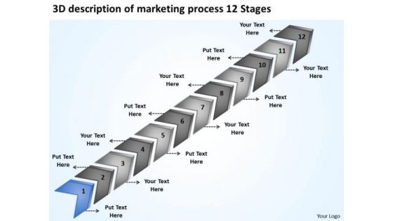 Of Marketing Process 12 Stages Ppt Personal Business Plan Template PowerPoint Templates