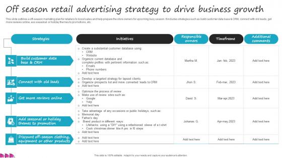 Off Season Retail Advertising Strategy To Drive Business Growth Diagrams Pdf