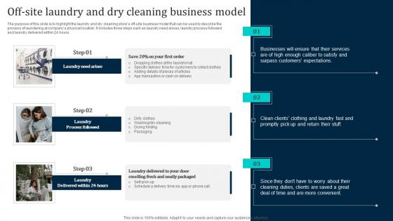 Off Site Laundry And Dry Cleaning Business Model Laundromat Business Plan Go To Market Download Pdf