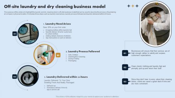 Off Site Laundry And Dry Cleaning Business Model On Demand Laundry Business Plan Guidelines Pdf