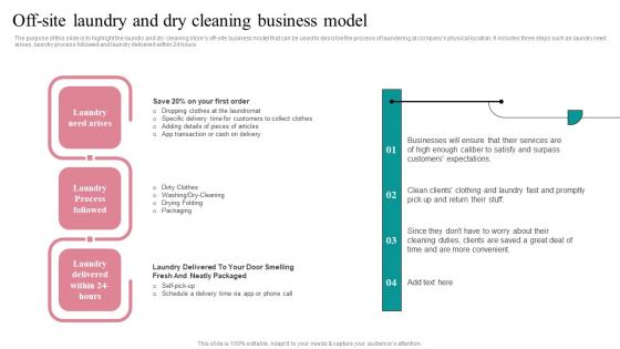 Off Site Laundry And Dry Cleaning Fresh Laundry Service Business Plan Go To Market Strategy Ideas Pdf
