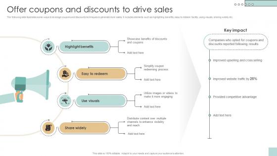 Offer Coupons And Discounts To Drive Sales Developing And Creating Digital Content Strategy SS V