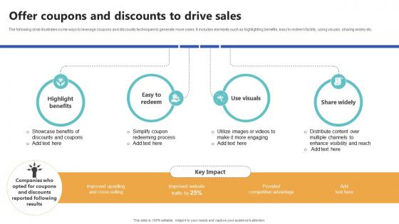 Offer Coupons And Discounts To Drive Sales Top Of The Funnel Digital Content Strategy SS V Offer Coupons And Discounts To Drive Sales Top Of The Funnel Digital Content Strategy SS V