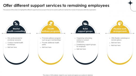 Offer Different Support Services To Remaining Implementing Personnel Downsizing Initiative