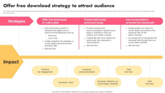 Offer Free Download Strategy Music Industry Marketing Plan To Enhance Brand Image Clipart Pdf Offer Free Download Strategy Music Industry Marketing Plan To Enhance Brand Image Clipart Pdf
