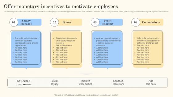 Offer Monetary Incentives To Motivate Action Steps For Employee Engagement Microsoft Pdf