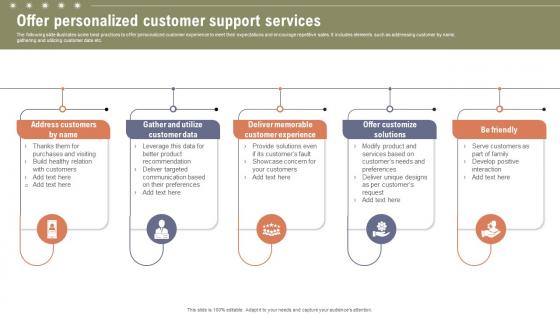 Offer Personalized Customer Support Services Boosting Customer Retention Rate With Live Chat