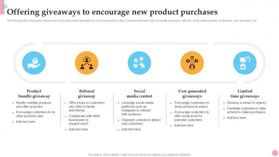 Offering Giveaways To Encourage How To Improve Company PPT Powerpoint Strategy SS V Offering Giveaways To Encourage How To Improve Company PPT Powerpoint Strategy SS V