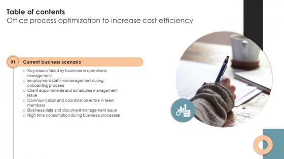 Office Process Optimization To Increase Cost Efficiency Table Of Contents Office Process Optimization To Increase Cost Efficiency Table Of Contents