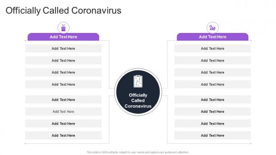 Officially Called Coronavirus In Powerpoint And Google Slides Cpb