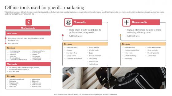 Offline Tools Used For Guerilla Marketing Designing Approaches Inspiration Pdf