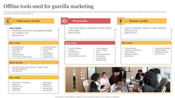 Offline Tools Used For Guerilla Marketing Organizing Buzzworthy Social Introduction Pdf