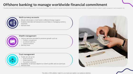 Offshore Banking To Manage Worldwide Initiating Globalization Of Banking Ppt Example