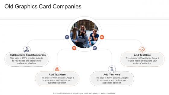 Old Graphics Card Companies In Powerpoint And Google Slides Cpb Old Graphics Card Companies In Powerpoint And Google Slides Cpb