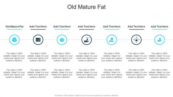 Old Mature Fat In Powerpoint And Google Slides Cpb