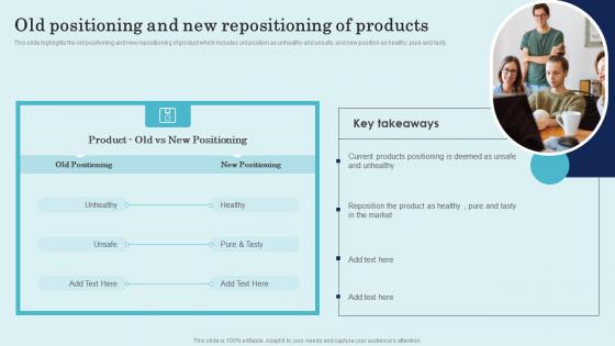 Old Positioning And New Repositioning Of Products Product Repositioning Technique Clipart Pdf