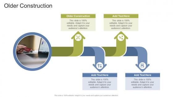 Older Construction In Powerpoint And Google Slides Cpb